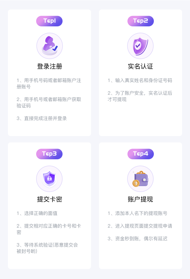 交易步骤-京大大回收-靠谱的回收平台.png